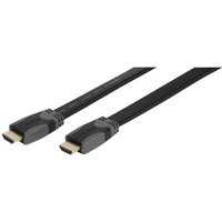 Flachband HDMI-Kabel High Speed mit Ethernet