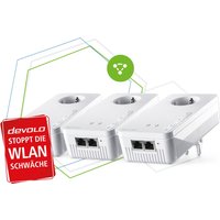 Mesh WLAN 2 Multiroom Kit Power WLAN
