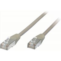 Patchkabel RJ45