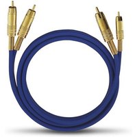 NF 1 Master Set (1m) Cinchkabel blau