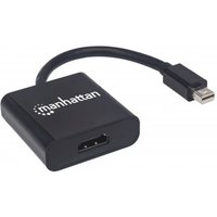 Aktiver Mini-DP > HDMI-Adapter 4K schwarz