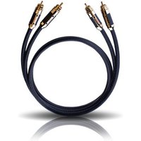 XXL Black Connection (2x 0
