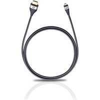I-Connect HS Micro (1