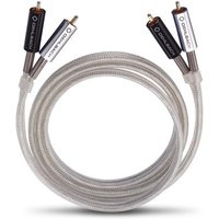 Silver Express (1m) Cinchkabel silber