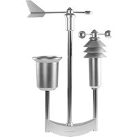 Wettersensor pro