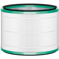 EVO Ersatzfilter für DP02/HP02