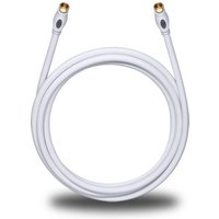 Transmission Plus S 510 SK (5