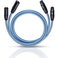 XXL-2 mit XLR 3-pol. (2x 0