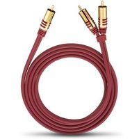 NF Y-Adapter Cinch>2Cinch (8m) Cinchkabel purpurrot