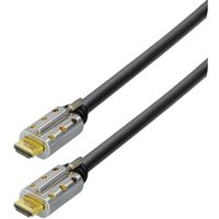 HDMI-Rundkabel Typ A aktiv (20m)