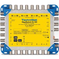 GigaSwitch 9/20 SAT-Multischalter