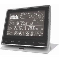 WS 1700 Wetterstation