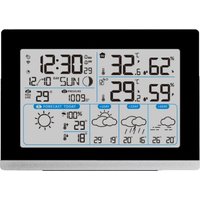 WD 2100 Wetterstation